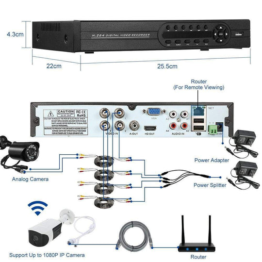 Refurbished Laptops Refurbished Desktops Security Camera Systems 